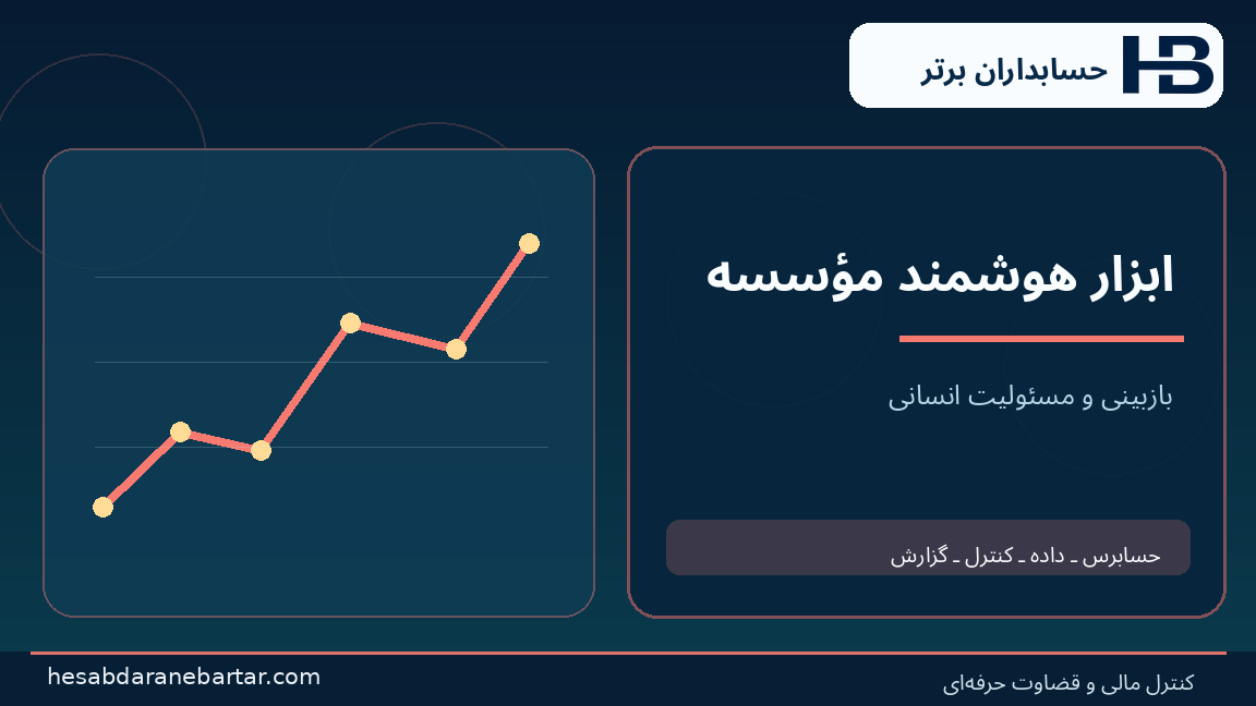 ابزار هوشمند مؤسسه؛ تصویری از کنترل و شواهد در حسابرسی هوش مصنوعی شرکت