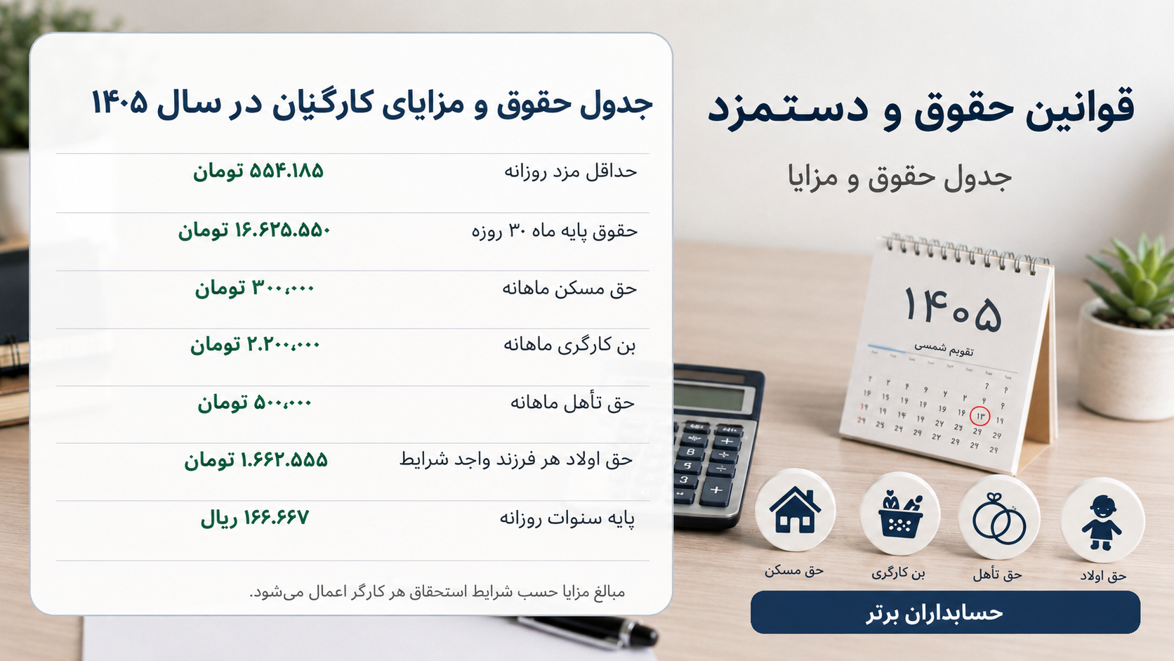 جدول حقوق و دستمزد1405