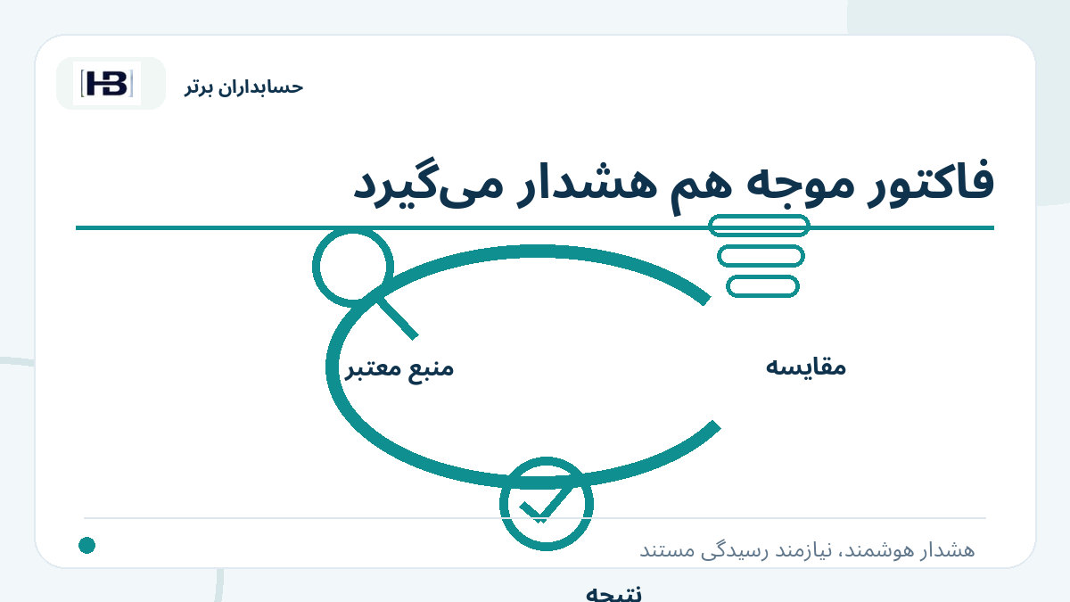فاکتور موجه هم هشدار می‌گیرد؛ تصویر توضیحی کنترل فاکتور و حساب‌های پرداختنی