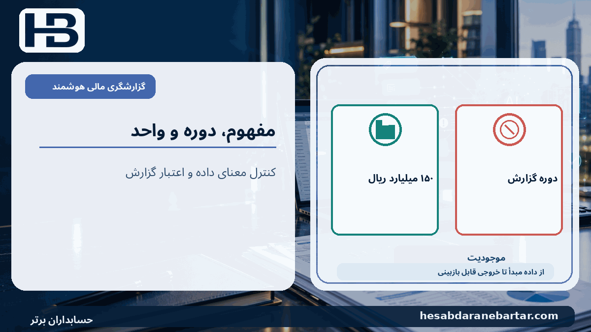 مفهوم، دوره و واحد؛ ۱۵۰ میلیارد ریال، دوره گزارش، موجودیت در کنترل کیفیت گزارشگری مالی