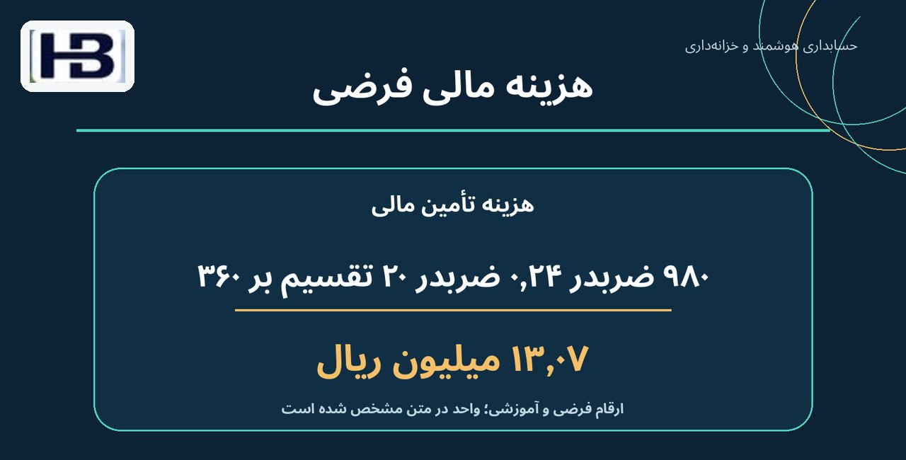 هزینه مالی فرضی؛ ۹۸۰ × ۰٫۲۴ × ۲۰/۳۶۰ و ۱۳٫۰۷ میلیون ریال