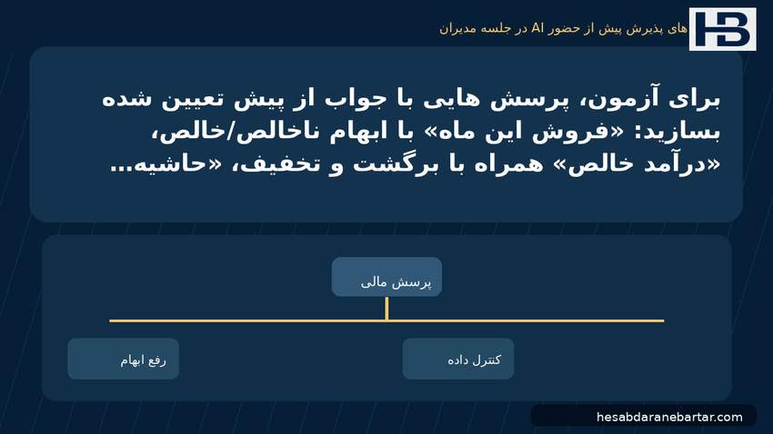 تصویر آزمون‌های پذیرش پیش از حضور AI در جلسه مدیران؛ برای آزمون، پرسش‌هایی با جواب از پیش تعیین‌شده بسازید: «فروش این ماه» با