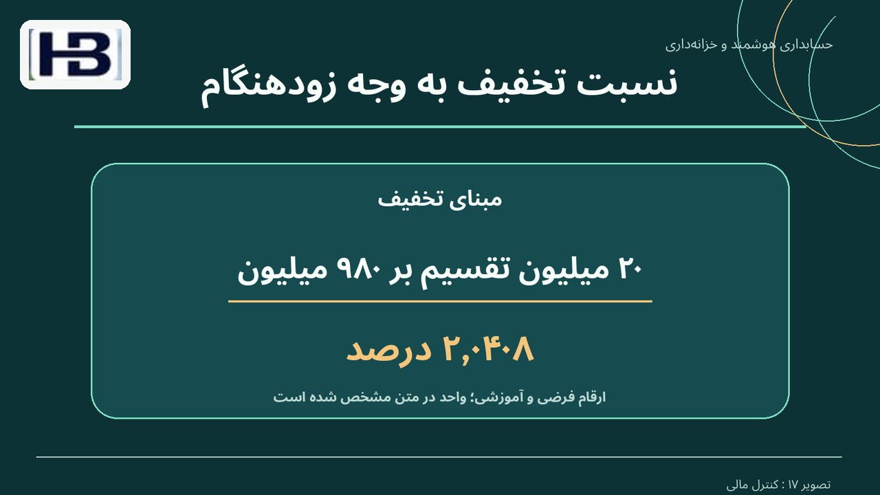 نسبت تخفیف به وجه زودهنگام؛ تخفیف: ۲۰ و پرداخت زودهنگام: ۹۸۰