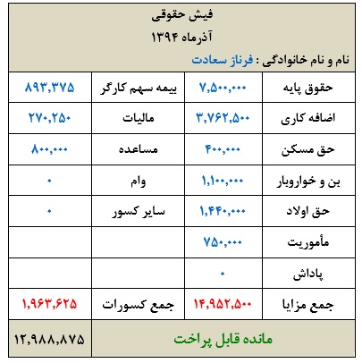 نمونه فیش حقوق