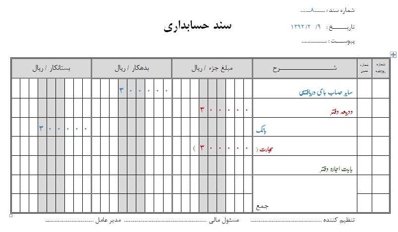 نمونه سند  حسابداری