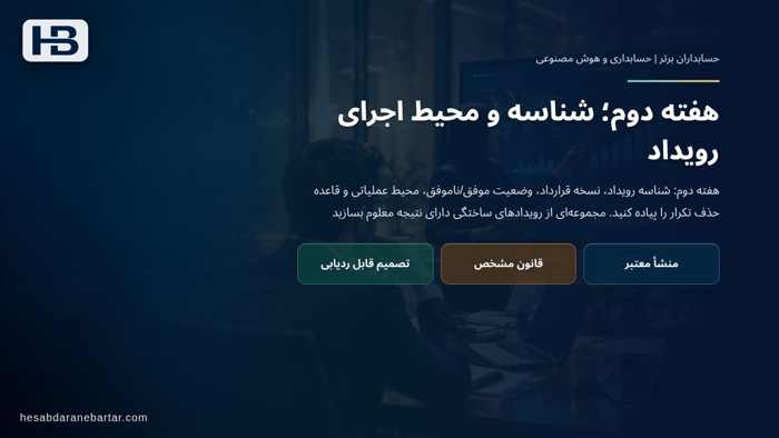 تصویر تحلیلی درباره هفته دوم؛ شناسه و محیط اجرای رویداد در برنامه اجرای آزمایشی چهار هفته‌ای
