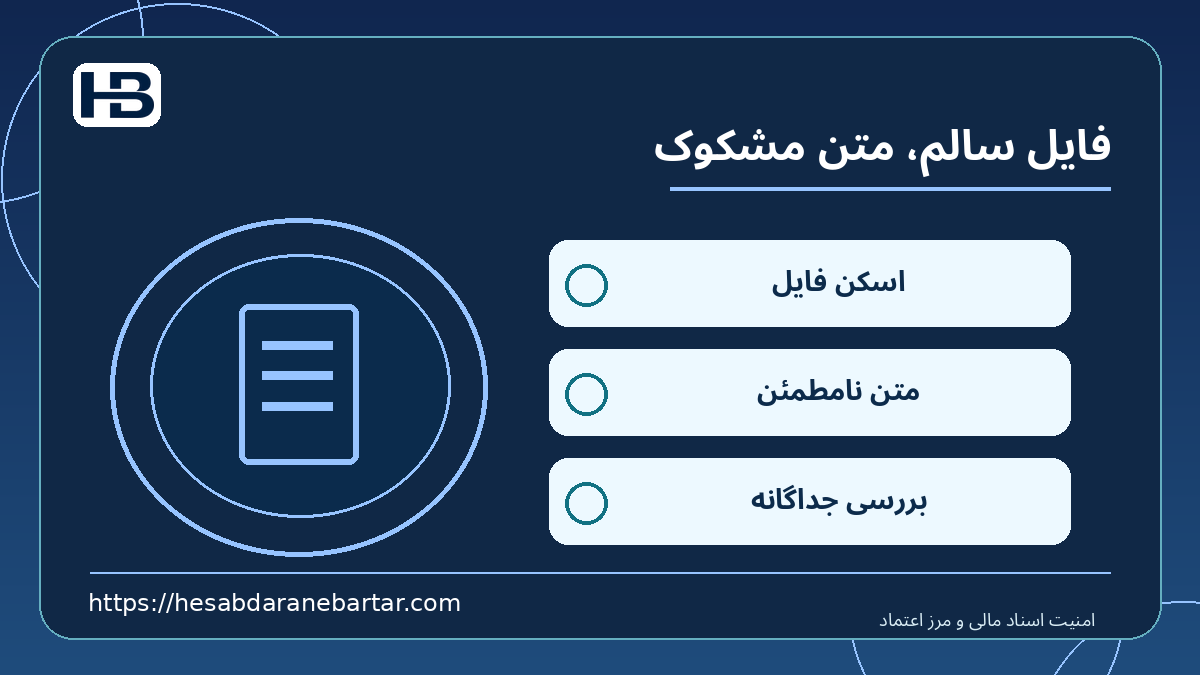 فایل سالم، متن مشکوک؛ اسکن فایل، متن نامطمئن و بررسی جداگانه در کنترل امن اسناد مالی
