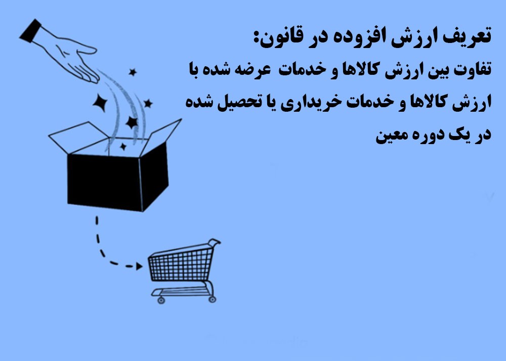 تعریف ارزش افزوده در قانون