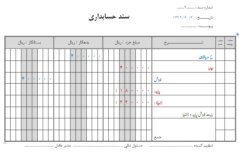  مثال سند حسابداری بازرگانی