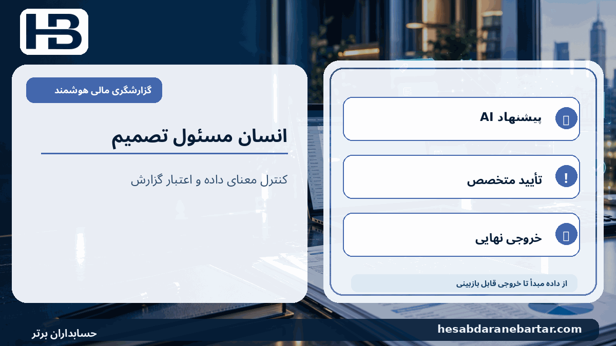 انسان مسئول تصمیم؛ پیشنهاد AI، تأیید متخصص، خروجی نهایی در کنترل کیفیت گزارشگری مالی
