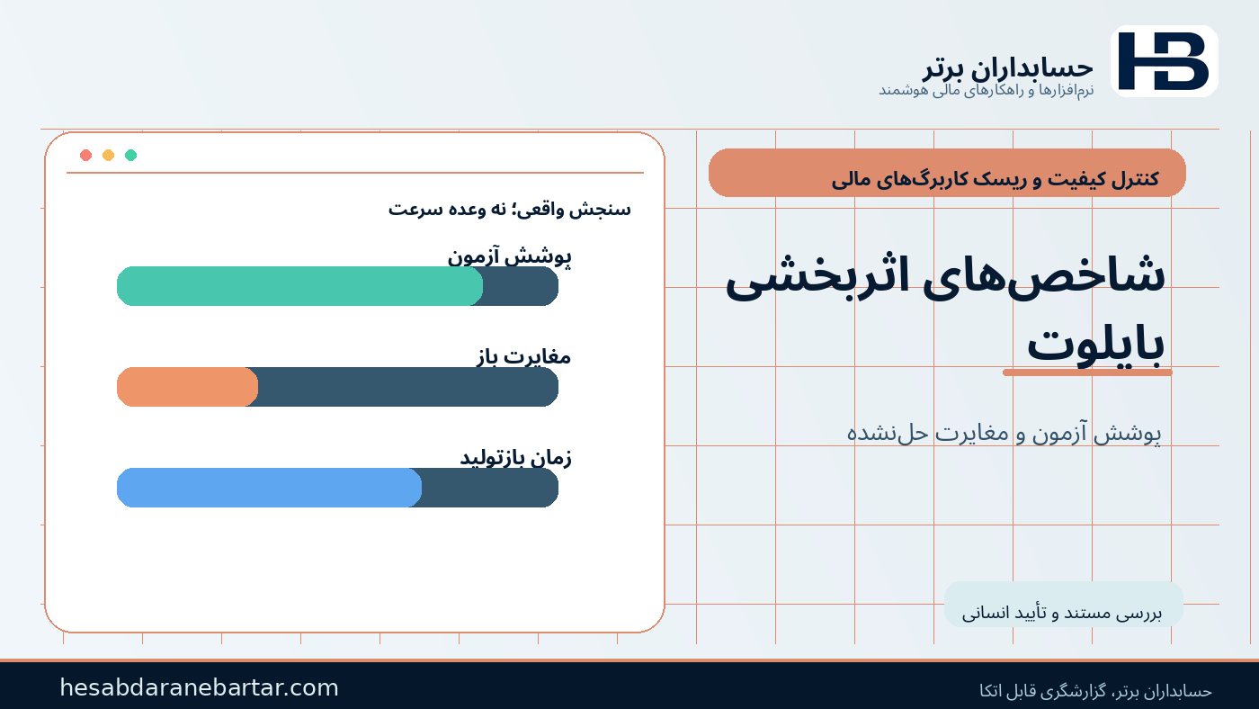 شاخص‌های اثربخشی؛ پوشش آزمون و مغایرت حل‌نشده در کنترل ریسک کاربرگ‌های مالی
