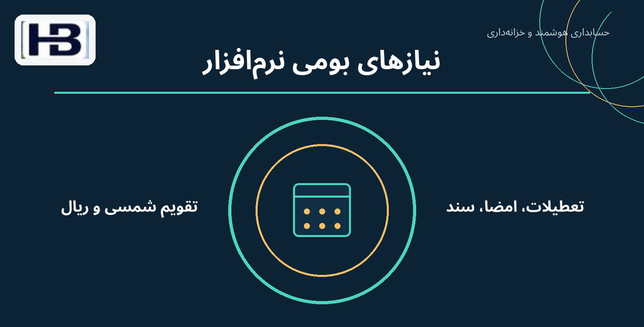 نیازهای بومی نرم‌افزار؛ تقویم شمسی و ریال و تعطیلات، امضا، سند