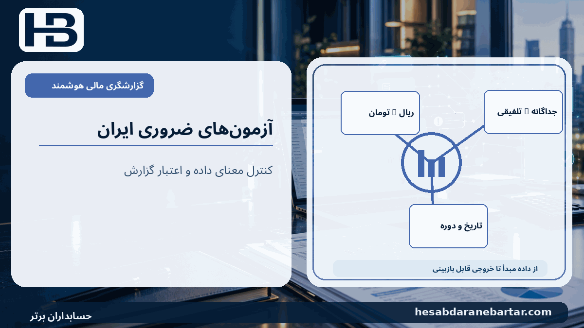 آزمون‌های ضروری ایران؛ ریال / تومان، جداگانه / تلفیقی، تاریخ و دوره در کنترل کیفیت گزارشگری مالی