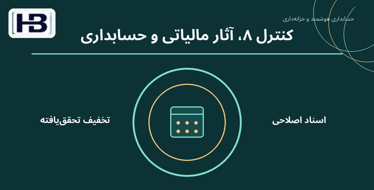 کنترل ۸، آثار مالیاتی و حسابداری؛ تخفیف تحقق‌یافته و اسناد اصلاحی