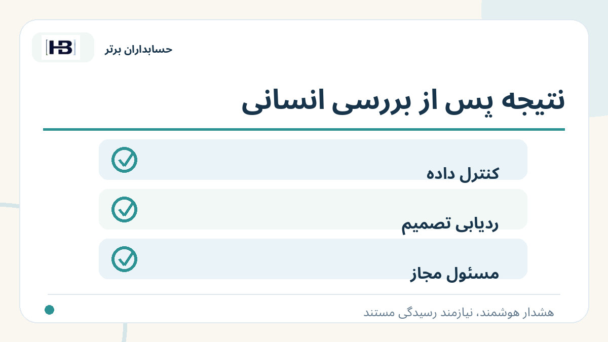 نتیجه پس از بررسی انسانی؛ تصویر توضیحی کنترل فاکتور و حساب‌های پرداختنی