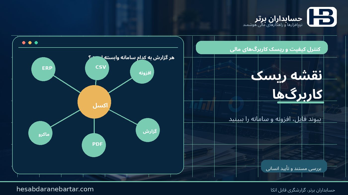 نقشه وابستگی کاربرگ‌ها؛ هر گزارش به کدام اتصال وابسته است؟ در کنترل ریسک کاربرگ‌های مالی