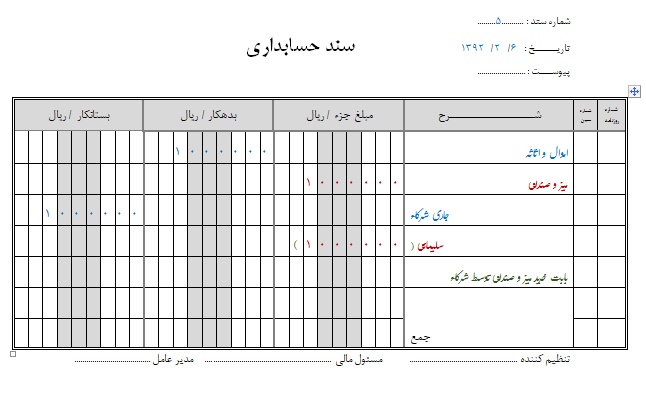 آموزش بازرگانی 