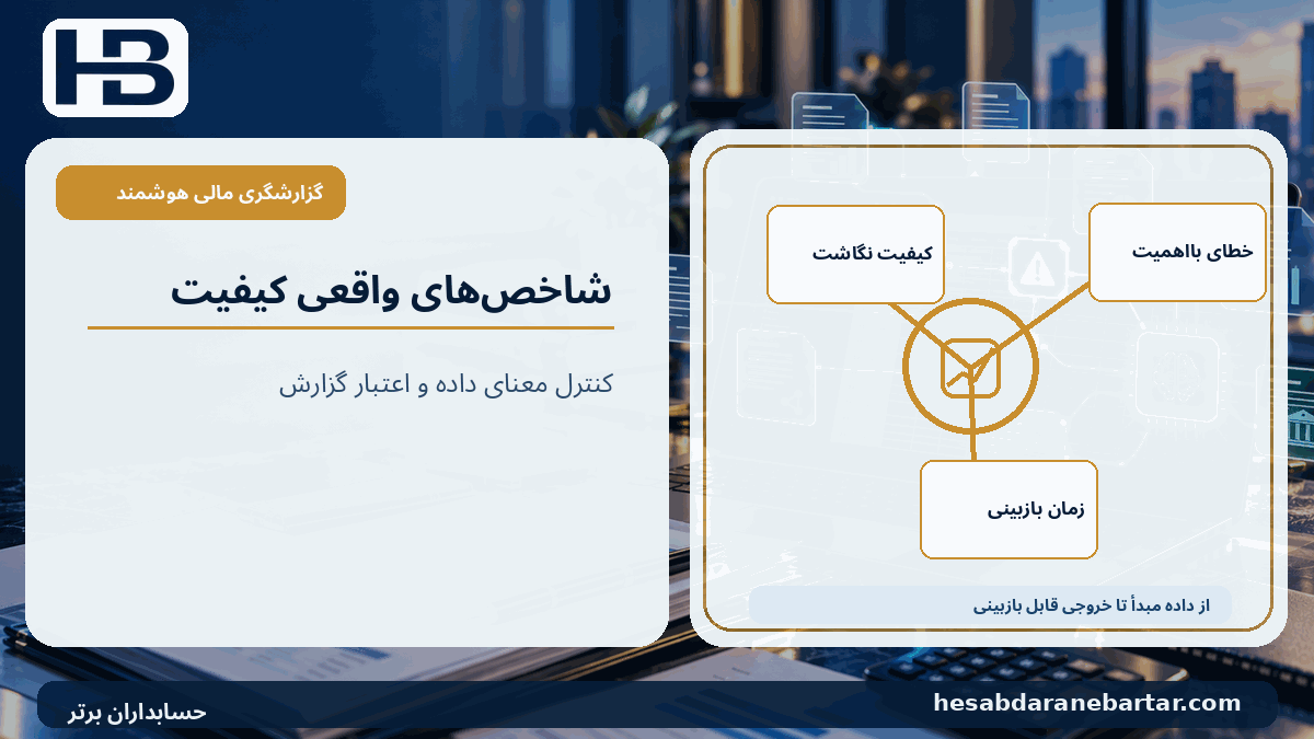 شاخص‌های واقعی کیفیت؛ کیفیت نگاشت، خطای بااهمیت، زمان بازبینی در کنترل کیفیت گزارشگری مالی
