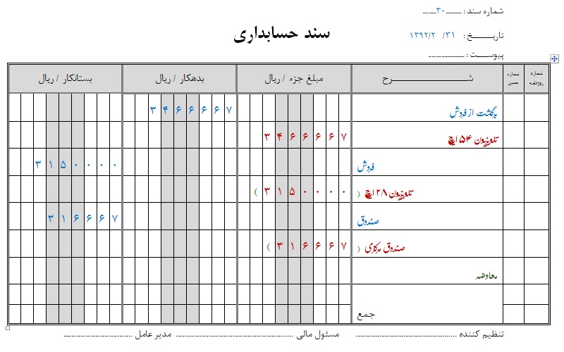 بازرگانی حسابداری 