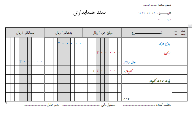 آموزش سند بازرگانی 