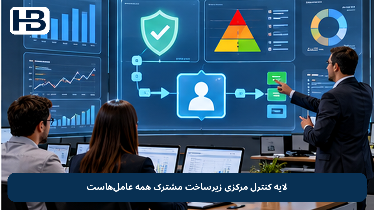 لایه کنترل مرکزی زیرساخت مشترک همه عاملهاست