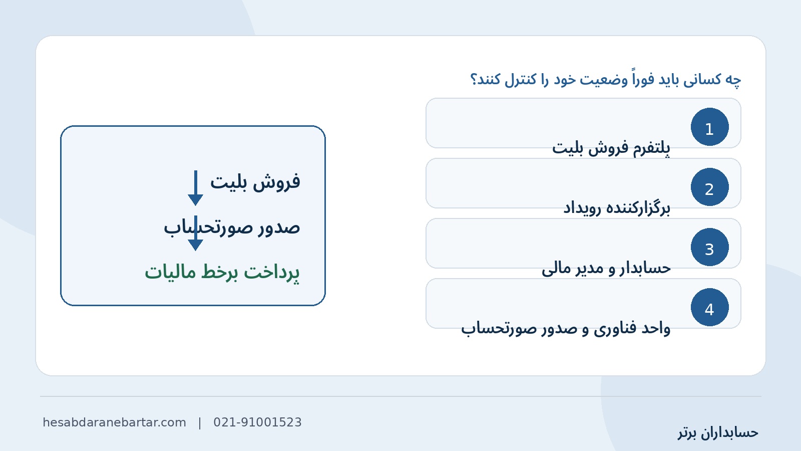 مالیات فروش بلیت کنسرت شامل چه کسانی است؟