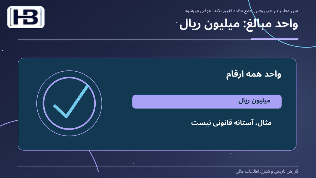 واحد مبالغ: میلیون ریال