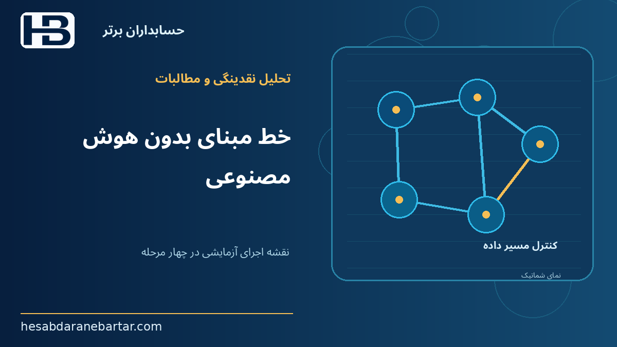 خط مبنای بدون هوش مصنوعی؛ نقشه اجرای آزمایشی در چهار مرحله