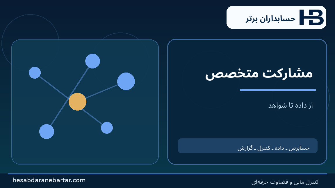 مشارکت متخصص؛ تصویری از کنترل و شواهد در حسابرسی هوش مصنوعی شرکت