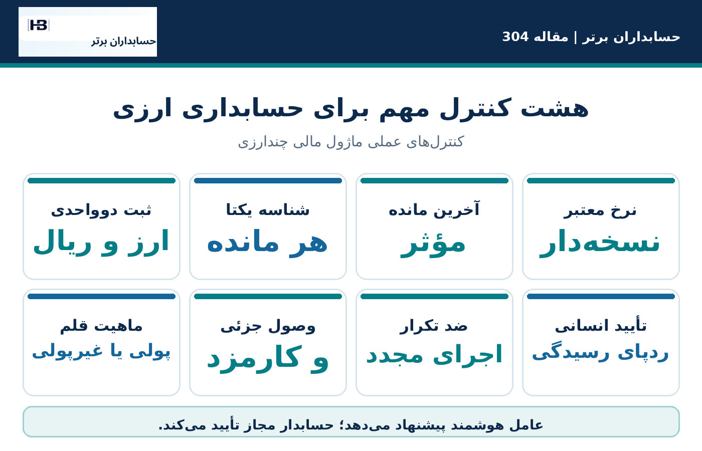 هشت کنترل برای ماژول حسابداری ارزی هوشمند