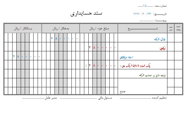 حسابدارس بازرگانی