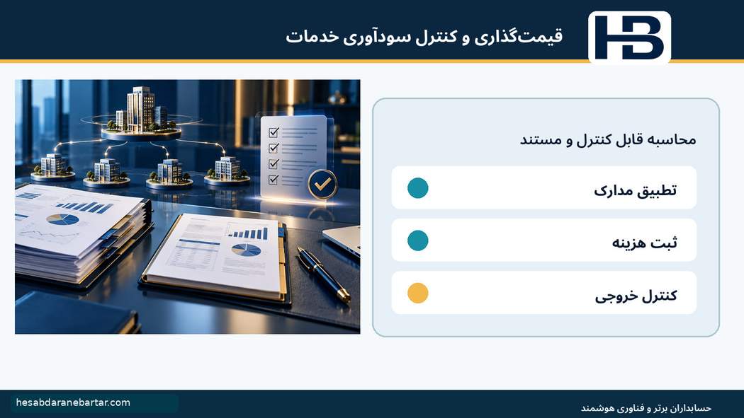 اتصال تمام هزینهها به شناسه پرونده؛ هشت کنترل نرمافزاری برای مدیریت قیمت و سودآوری قرارداد