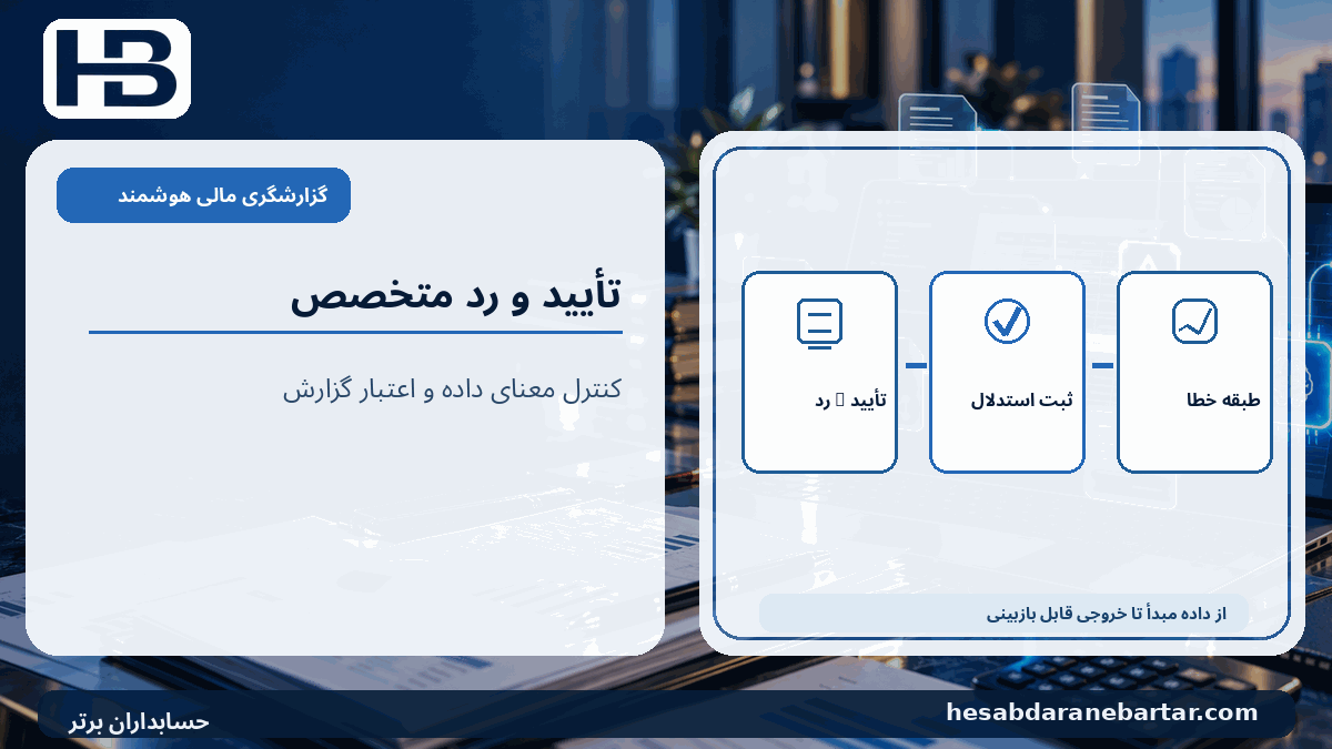 تأیید و رد متخصص؛ تأیید / رد، ثبت استدلال، طبقه خطا در کنترل کیفیت گزارشگری مالی