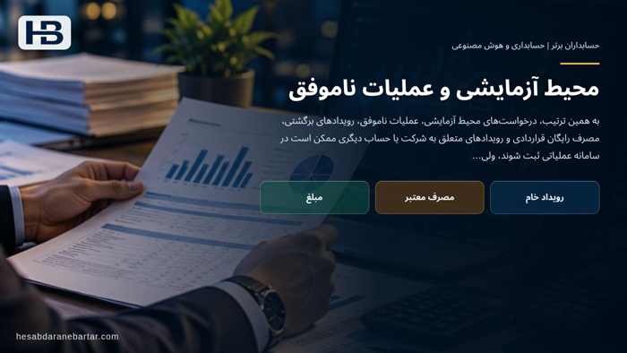 تصویر تحلیلی درباره محیط آزمایشی و عملیات ناموفق در چرا شمار لاگ API با میزان فروش یکی نیست؟