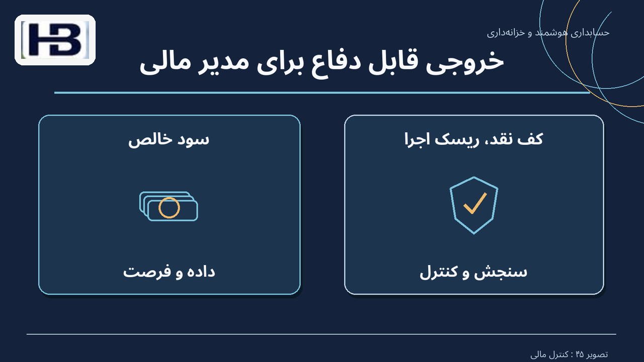 خروجی قابل دفاع برای مدیر مالی؛ سود خالص و کف نقد، ریسک اجرا