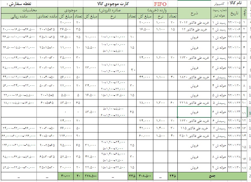 آموزش حسابداری انبار -کاردکس