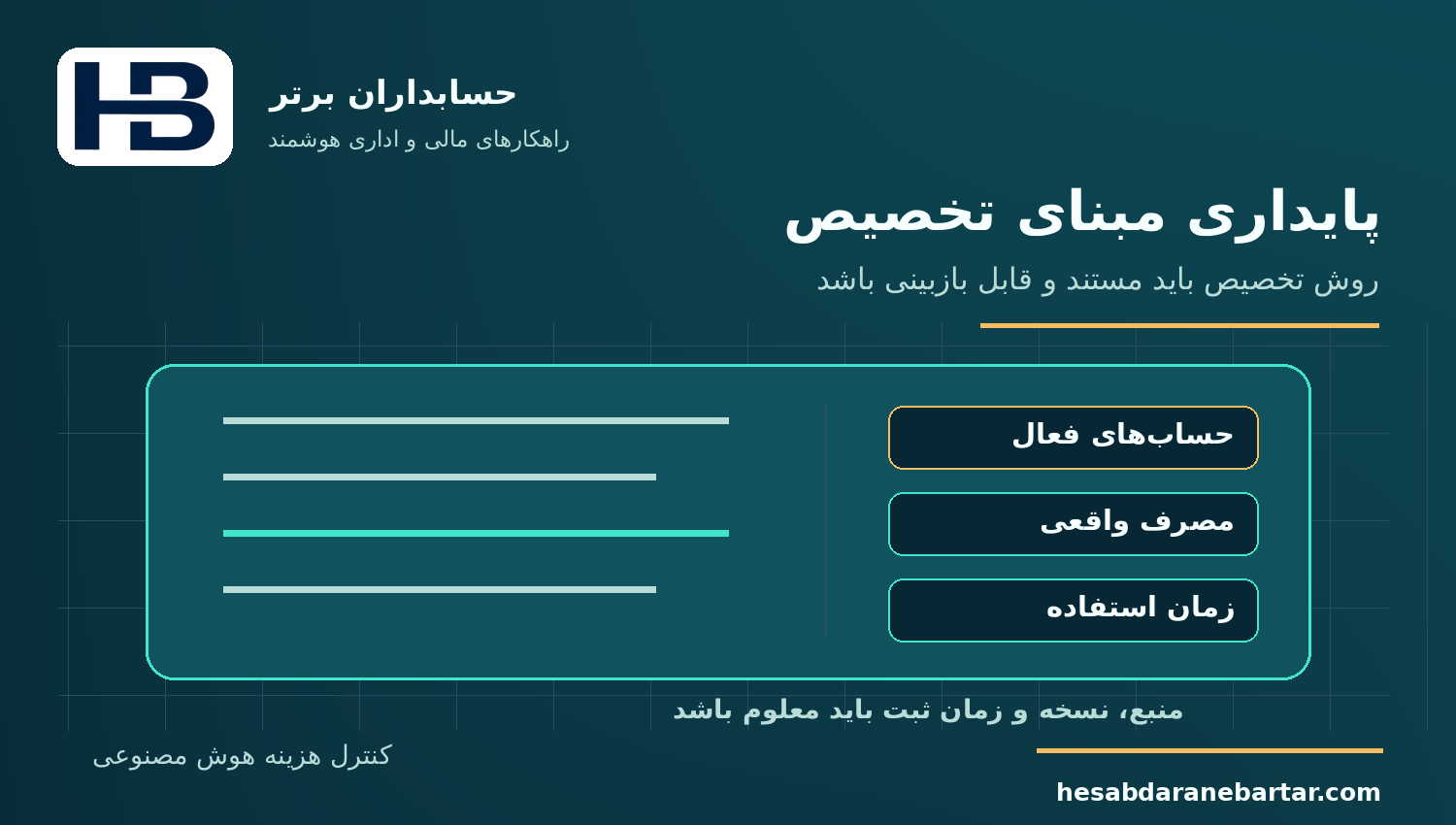 پایداری مبنای تخصیص؛ کنترل هزینه مصرف هوش مصنوعی در نرم‌افزار مالی