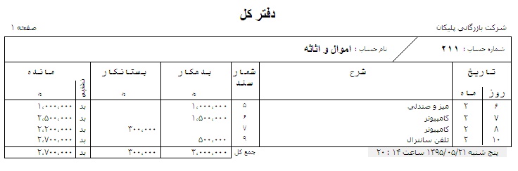 دفتر حسابداری بازرگانی