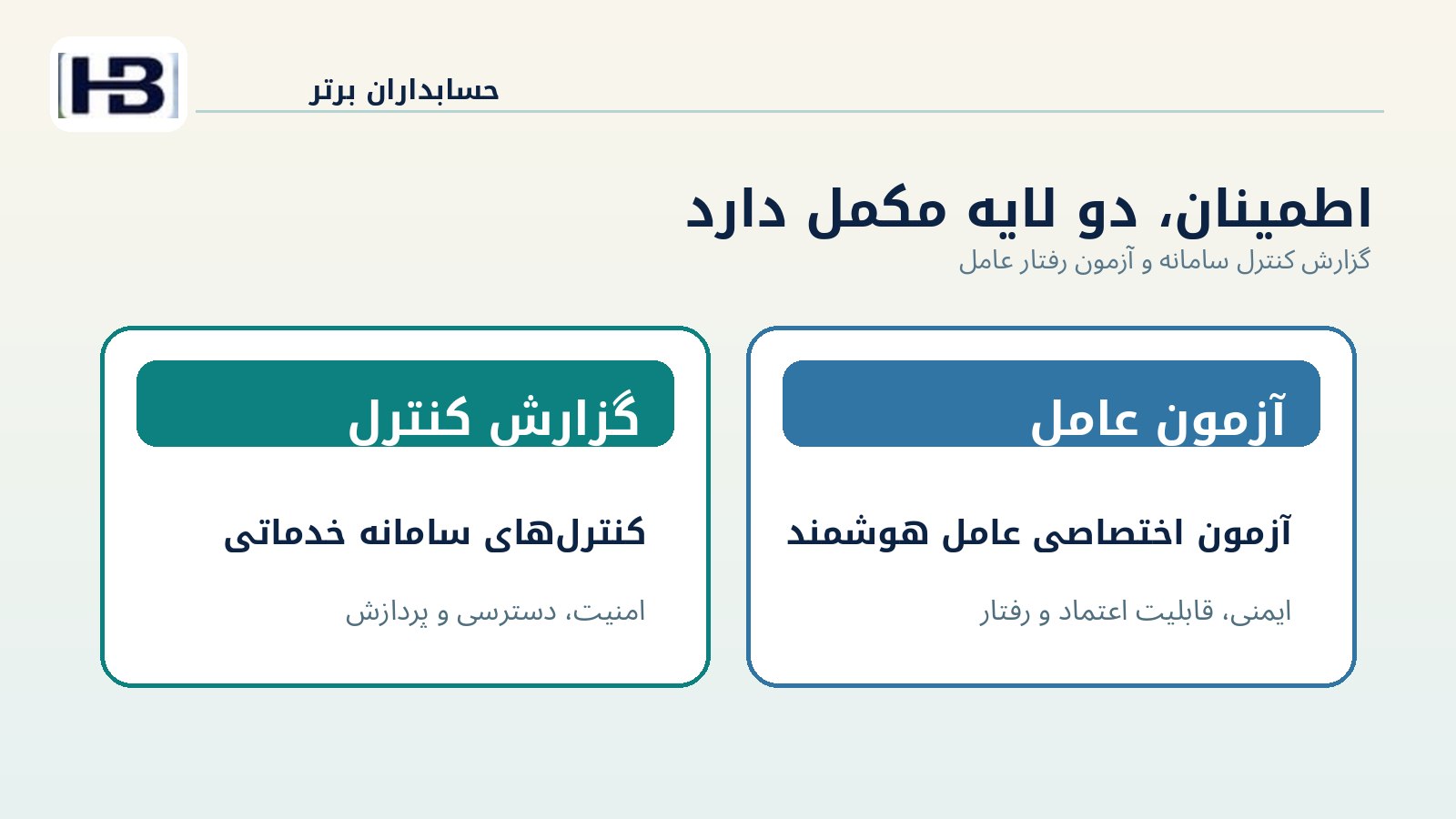 تفاوت گزارش کنترل SOC 2 و گواهی AIUC-1