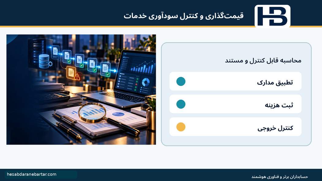 توکن نمیتواند مسئولیت حرفهای را قیمتگذاری کند؛ چرا «هزینه توکن ضربدر یک ضریب» کافی نیست؟