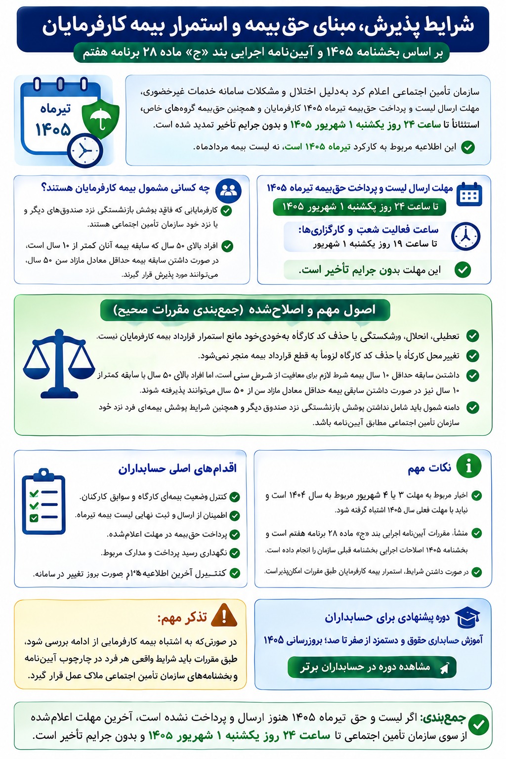 شرایط سنی و دامنه شمول بیمه کارفرمایان در ۱۴۰۵