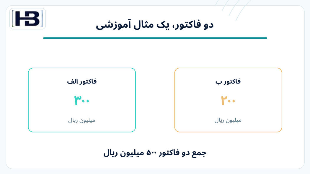 دو فاکتور در یک مثال آموزشی