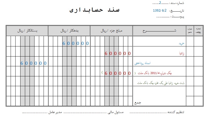 حسابداری بازرگانی