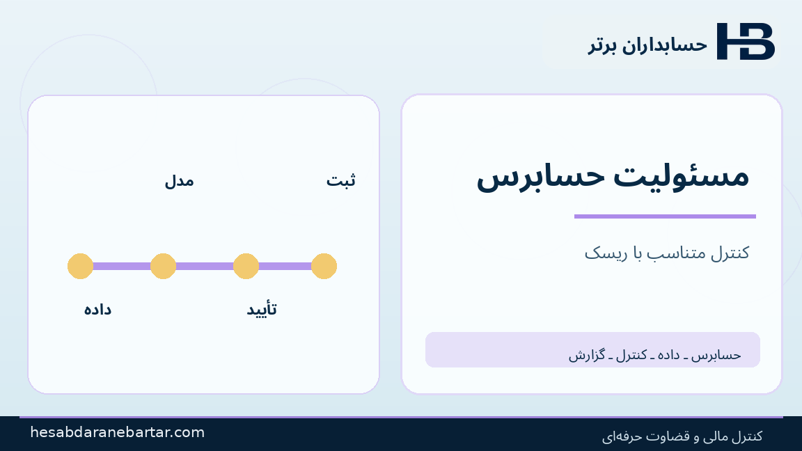 مسئولیت حسابرس؛ تصویری از کنترل و شواهد در حسابرسی هوش مصنوعی شرکت