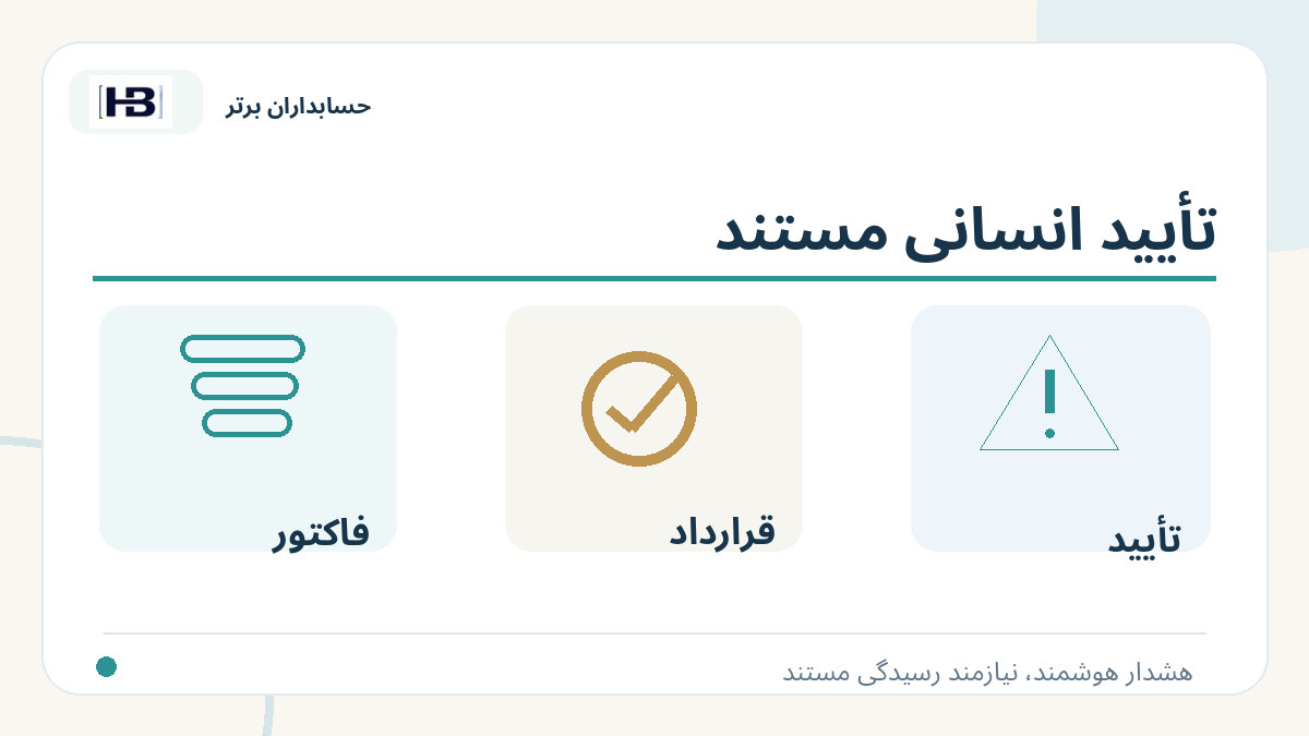 تأیید انسانی مستند؛ تصویر توضیحی کنترل فاکتور و حساب‌های پرداختنی