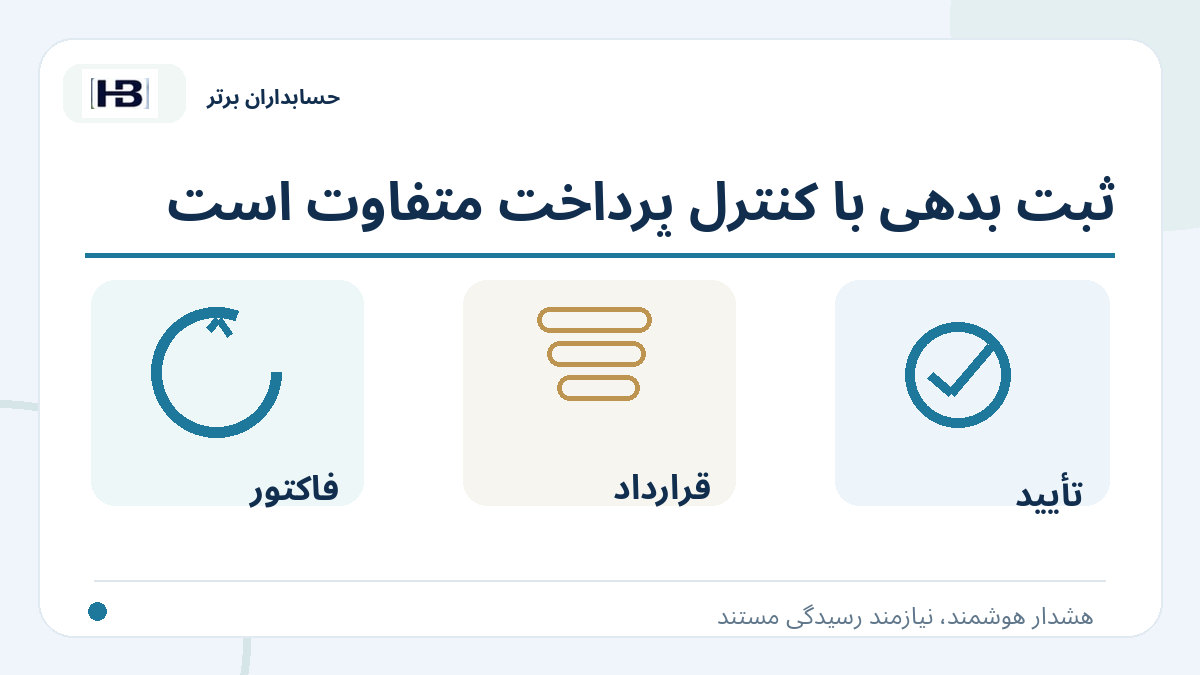 ثبت بدهی با کنترل پرداخت متفاوت است؛ تصویر توضیحی کنترل فاکتور و حساب‌های پرداختنی