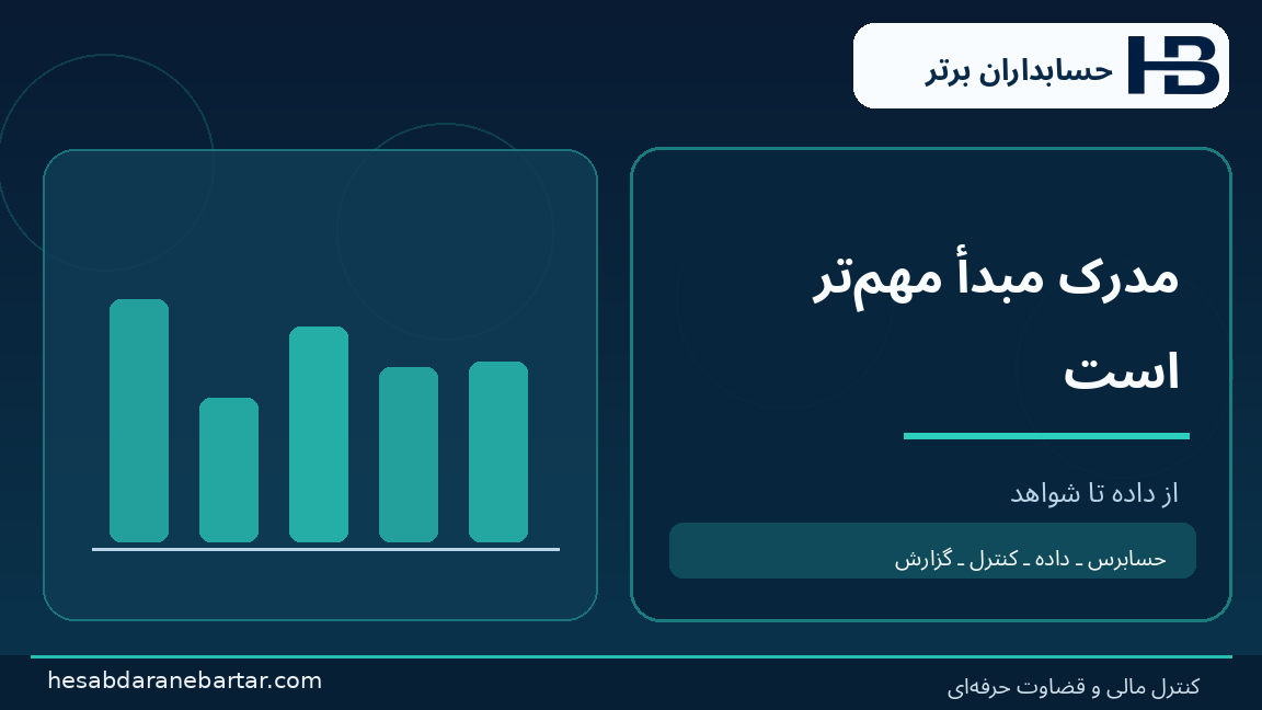 مدرک مبدأ مهم‌تر است؛ تصویری از کنترل و شواهد در حسابرسی هوش مصنوعی شرکت
