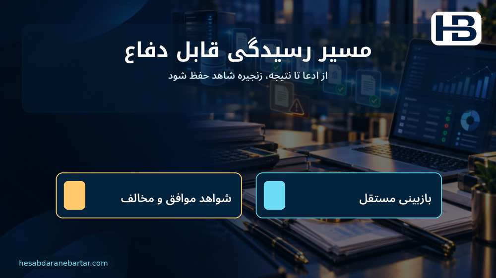 مسیر رسیدگی قابل دفاع؛ از ادعا تا نتیجه، زنجیره شاهد حفظ شود