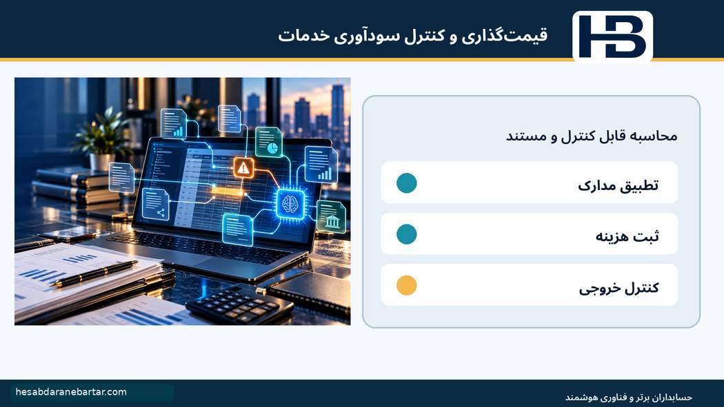 کاهش زمان بدون حذف مسئولیت؛ جمعبندی: قیمتگذاری «دقیقه کار» یا «خدمت قابل دفاع»؟
