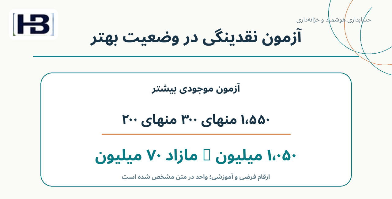 آزمون نقدینگی در وضعیت بهتر؛ نقد: ۱٬۵۵۰، ظرفیت: ۱٬۰۵۰ و مازاد بر پرداخت: ۷۰